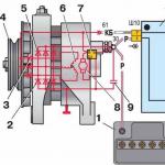 Caracteristicile tehnice ale generatorului VAZ 2107, VAZ 2105, VAZ 2104, Lada Zhiguli, Classic