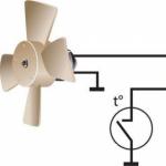 Епизод 1: Как да изключите вентилатора на VAZ